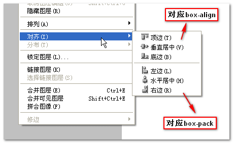 对齐 photoshop 张鑫旭-鑫空间-鑫生活 对齐 photoshop 张鑫旭-鑫空间-鑫生活