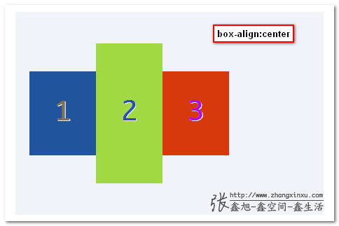 box-align:center的效果截图 张鑫旭-鑫空间-鑫生活 box-align:center的效果截图 张鑫旭-鑫空间-鑫生活