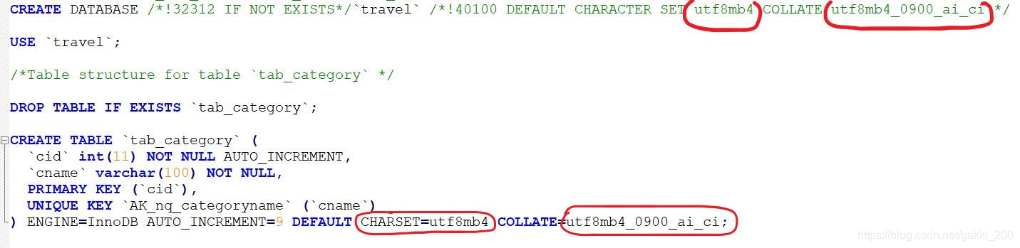 mysql8.0.17的sql文件