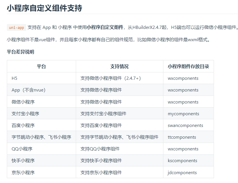 '图片title' 图片alt